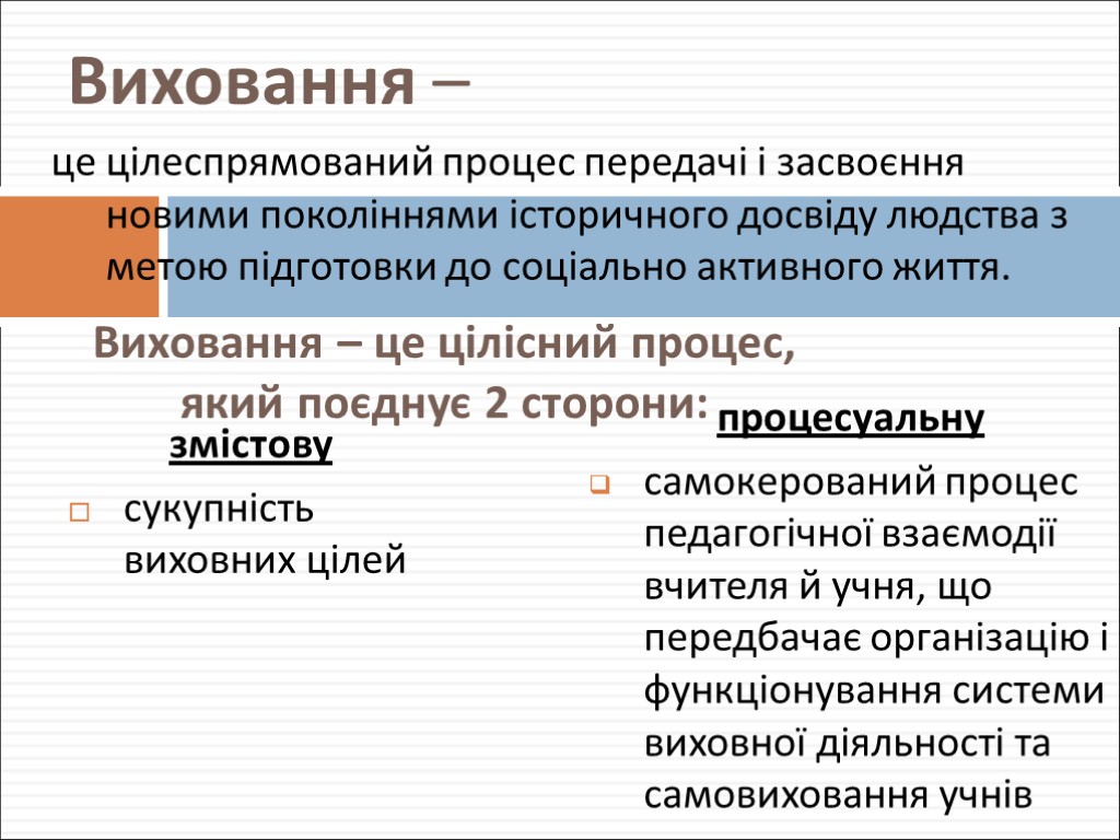 це цілеспрямований процес передачі і засвоєння новими поколіннями історичного досвіду людства з метою підготовки